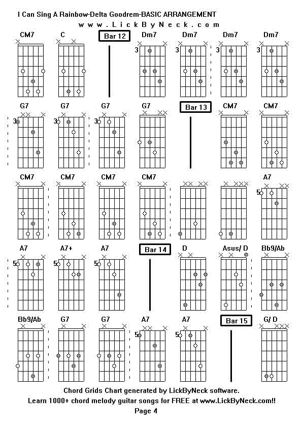 Chord Grids Chart of chord melody fingerstyle guitar song-I Can Sing A Rainbow-Delta Goodrem-BASIC ARRANGEMENT,generated by LickByNeck software.